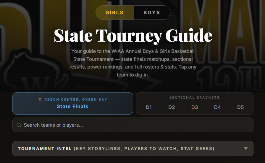 State Tourney Guide